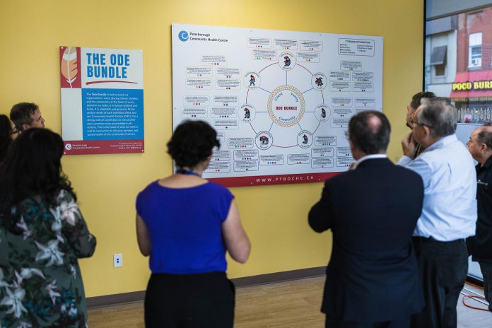 With people who self-identify as Indigenous a priority population, the Peterborough Community Health Centre (PCHC) uses the Seven Grandfather Teachings — a foundational set of guiding moral principles and values in Anishinaabe culture — to establish both organizational policies and systems and clinical and patient-facing care. (Photo: PCHC)