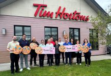 Representatives from Five Counties Children's Centre and the Peterborough Humane Society each hold a cheque for $68,355.98, representing their share of the $138,711.96 raised at 18 Tim Hortons locations across Peterborough, Bridgenorth, Lakefield, and Curve Lake which donated 100 per cent of the proceeds of the sale of Smile Cookies between April 27 and May 3, 2026. (Photo courtesy of Five Counties)