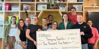Pinnguaq Foundation in Lindsay is one of 14 community projects receiving a total of $67,500 in funding from Kawartha Community Foundation's Social Sustainability Fund for 2026. The non-profit educational organization is receiving a $2,500 grant for STEAM Discovery Days, a free drop-in weekend program in downtown Lindsay that engages children and youth in hands-on science, technology, engineering, arts, and math activities. Pinnguaq Foundation also received a $2,500 grant for STEAM Discovery Days in 2025 (pictured) during the inaugural year of the Social Sustainability Fund. (Photo: Kawartha Community Foundation)