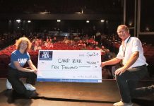 At its quarterly meeting at the Flato Academy Theatre in Lindsay on September 3, 2026, 100 Men of Kawartha Lakes donated $12,291.59 to Camp Kirk, a non-profit charitable organization offering recreational programs for neurodivergent children and youth. The collective philanthropy group also donated $2,500 to the Community Fund of Fenelon Falls and, in the absence of a third charity that was unable to attend the meeting, donated $2,500 to the new Forever Fund, a permanent investment fund being established by 100 Men of Kawartha Lakes through the Community Foundation of Kawartha Lakes. (Photo: 100 Men of Kawartha Lakes)