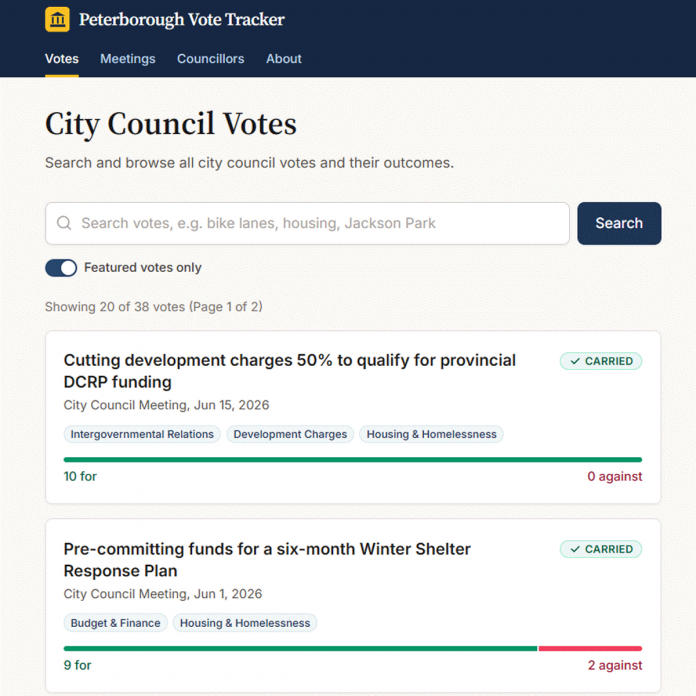 Software developer Steve McMurtry created the Peterborough Vote Tracker website to make it easy for residents to understand the voting record of councillors. The data on the website is captured from public council meeting minutes published on the City of Peterborough's website. (kawarthaNOW screenshot)